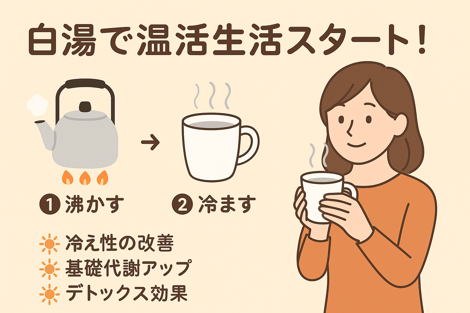 【徹底解説】温活に欠かせない「白湯」の驚くべき健康効果と正しい飲み方